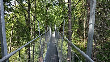 Visualisierung: Erlebnistreff Burg Oberhohenberg